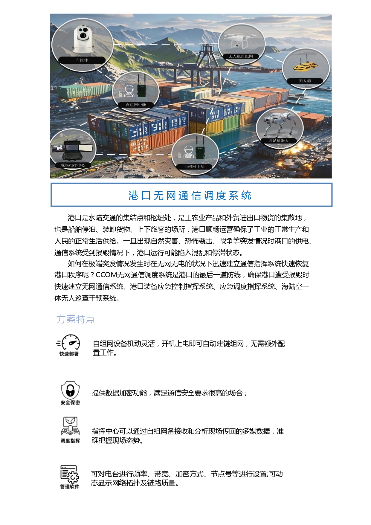 港口无网通信调度系统_page-0001.jpg