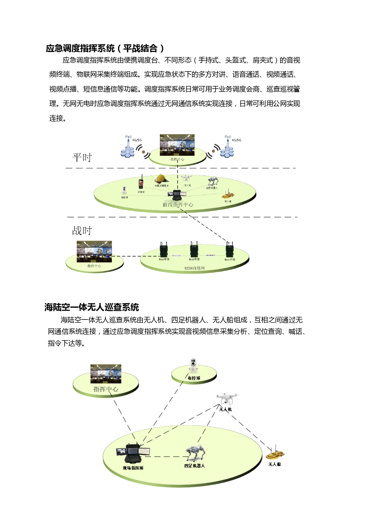 港口无网通信调度系统_page-0003.jpg
