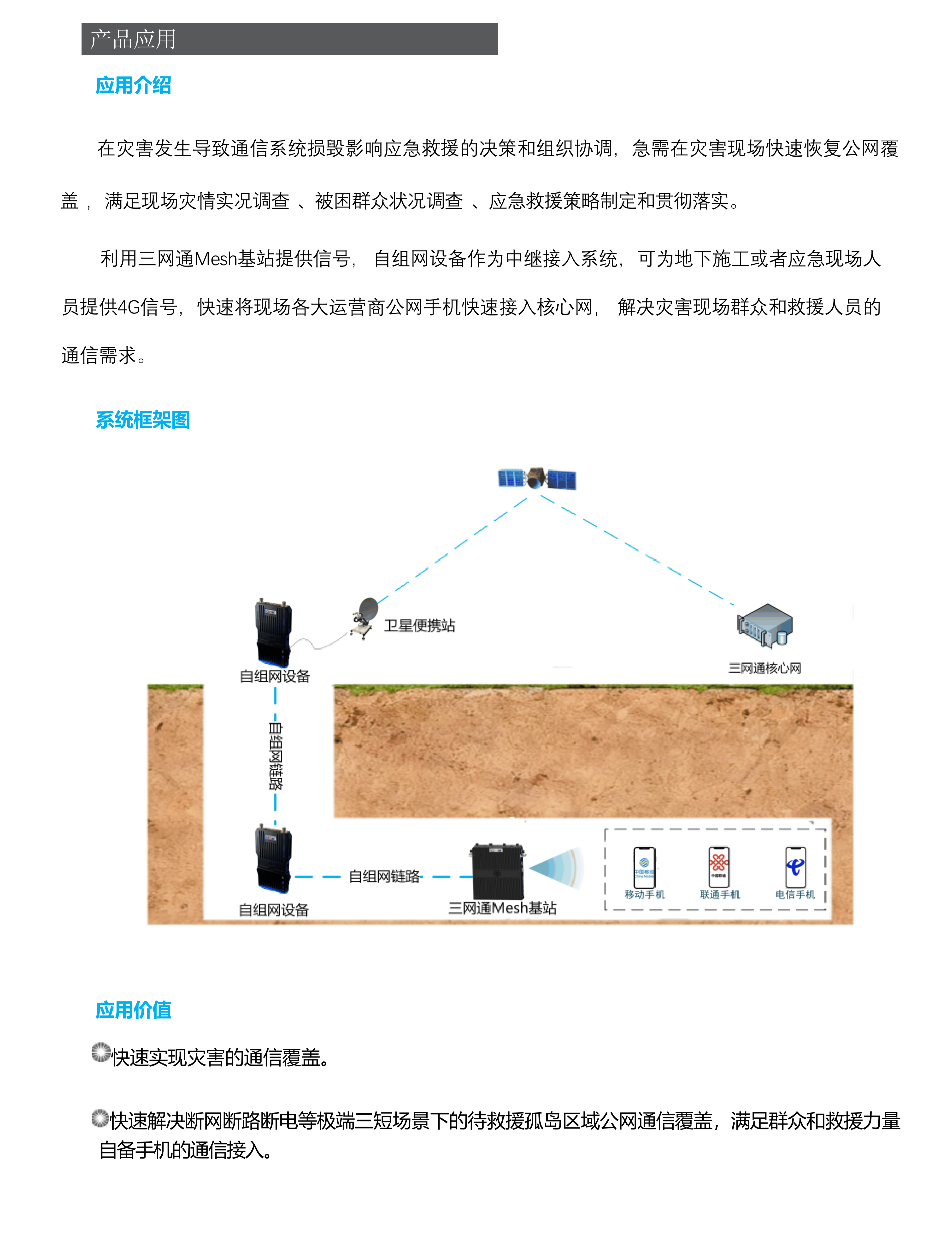 Skycore-4B250-M三网通MESH基站_02.png